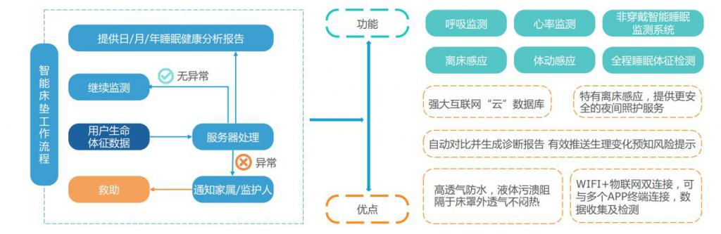 圖片關(guān)鍵詞 圖片關(guān)鍵詞