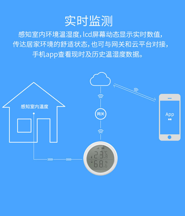 圖片關(guān)鍵詞