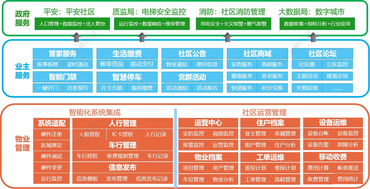 圖片關(guān)鍵詞 圖片關(guān)鍵詞